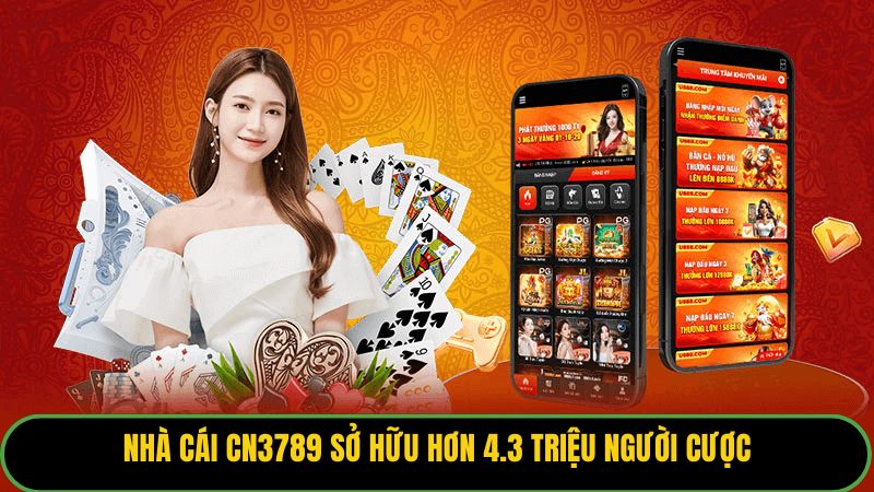 Nhà cái KUBET88  sở hữu hơn 4.3 triệu người cược