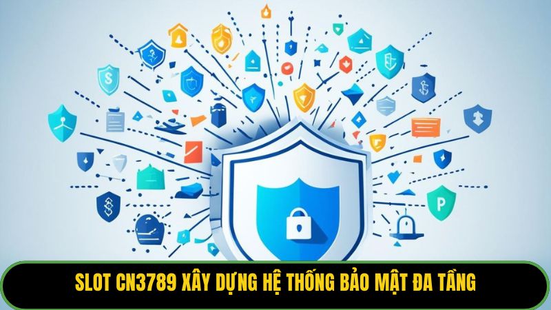 Slot KUBET88 xây dựng hệ thống bảo mật đa tầng